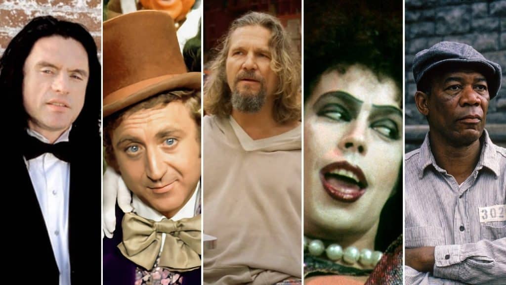 The Rocky Horror Picture Show: From Box Office Bomb to Cult Phenomenon
